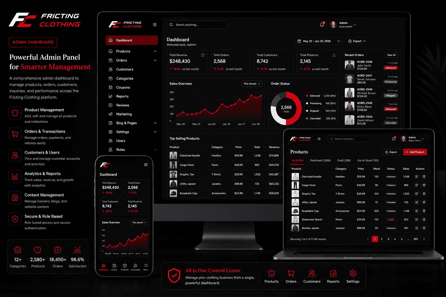 Friction Clothing E-commerce Web Application and Customer Review Dashboard