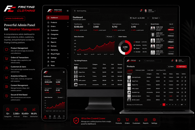 Friction Footwear e-commerce storefront web application and customer review system