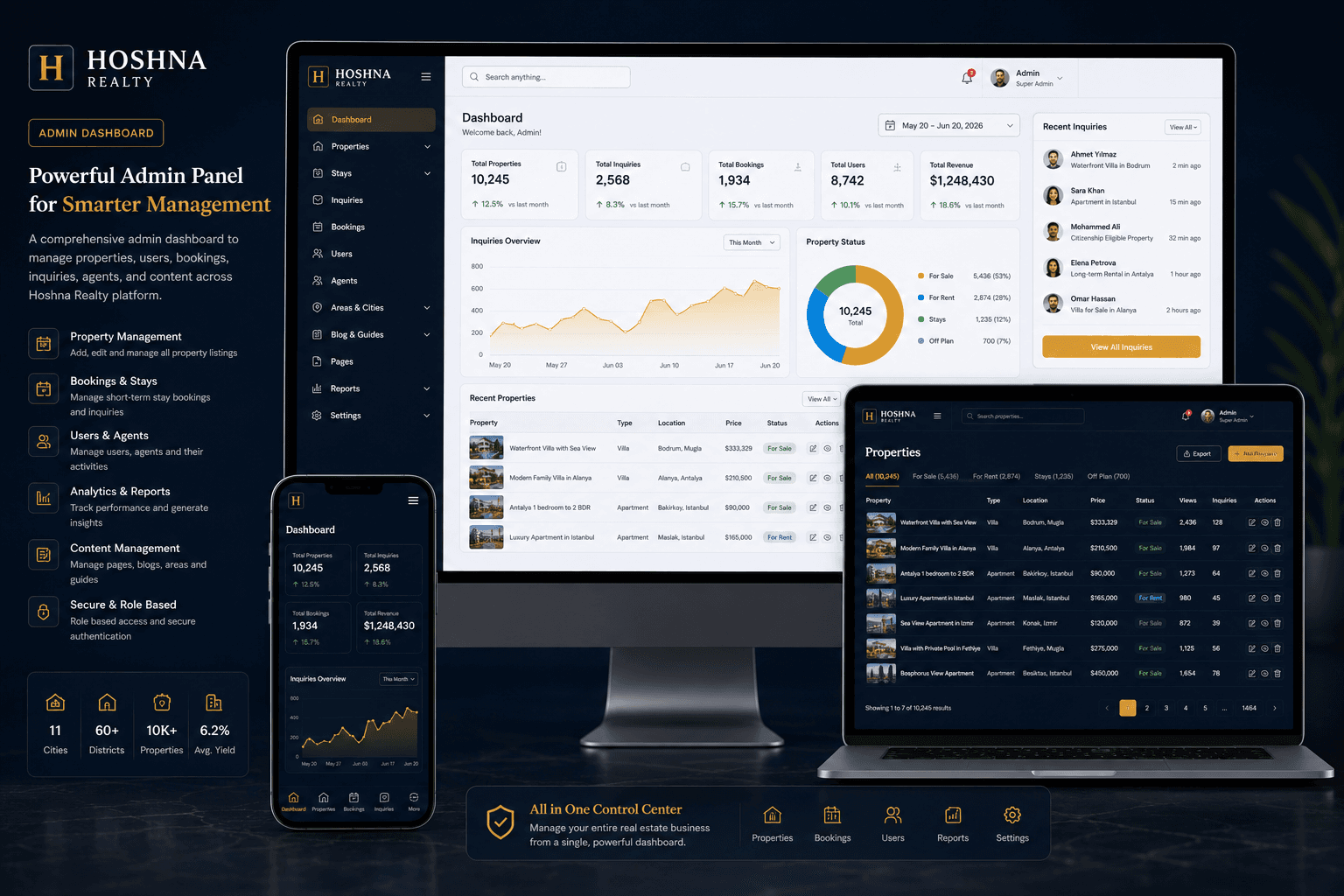 Hoshna Realty mobile app and admin panel preview