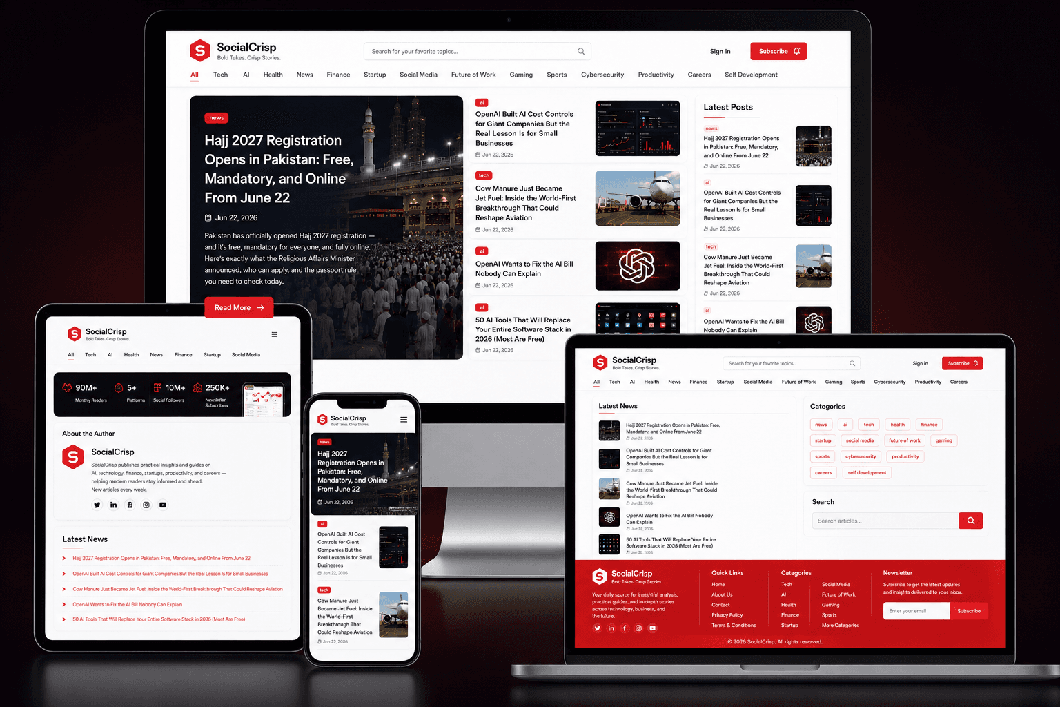 SocialCrisp multi-channel data workspace dashboard