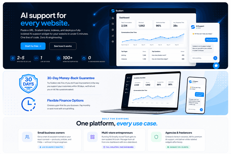Scaliam AI support platform widget answering website visitor queries
