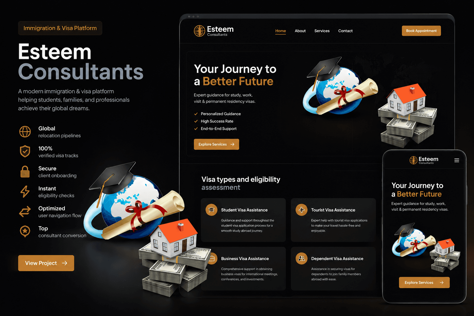 Esteem Consultants Visa Consultancy Website and Lead Funnel Dashboard