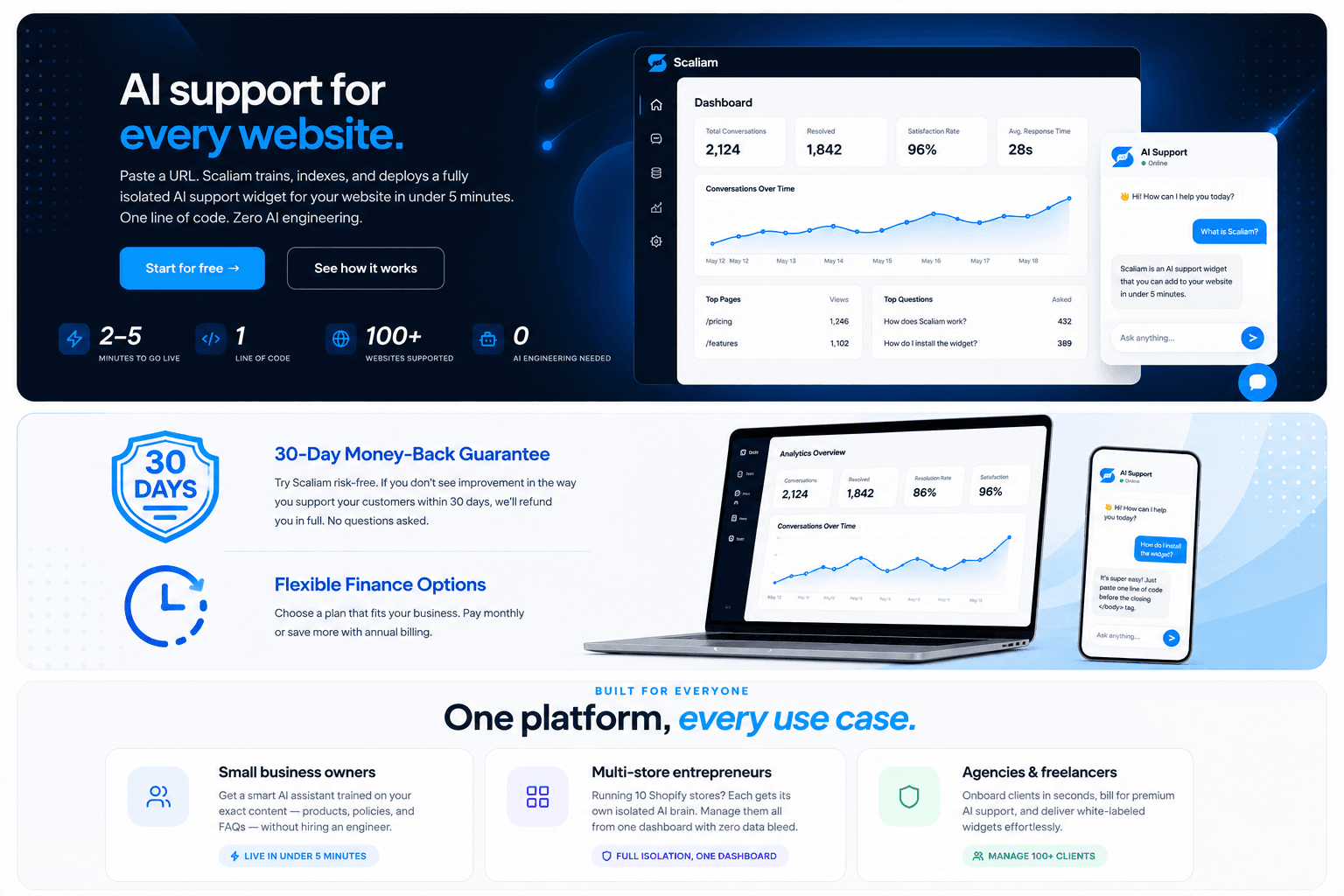 Scaliam Support Widget Open on a Demo Website