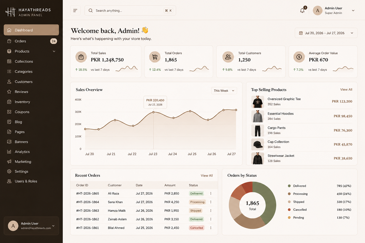 Hayathreads admin panel order management view