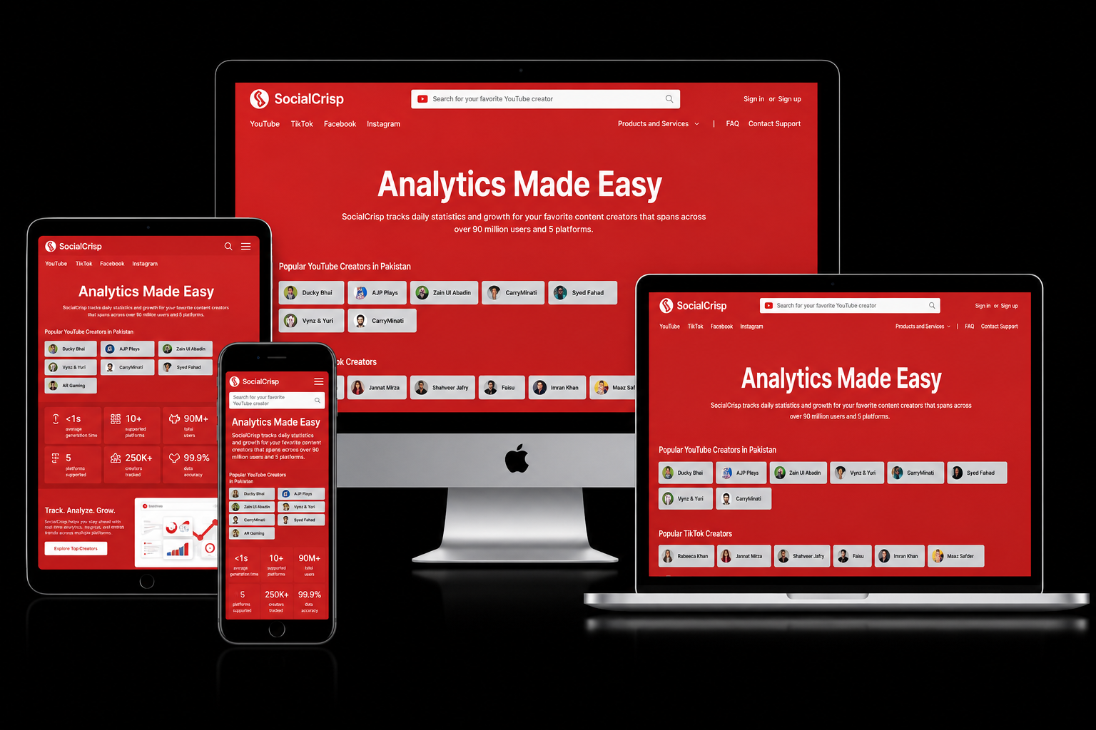 SocialCrisp multi-channel data workspace dashboard