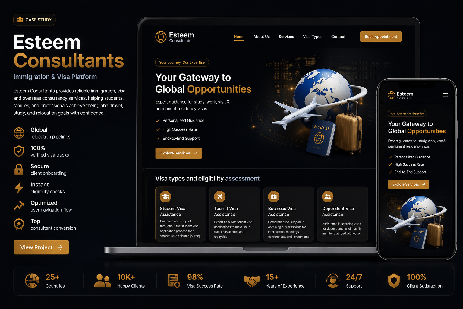 Esteem Consultants